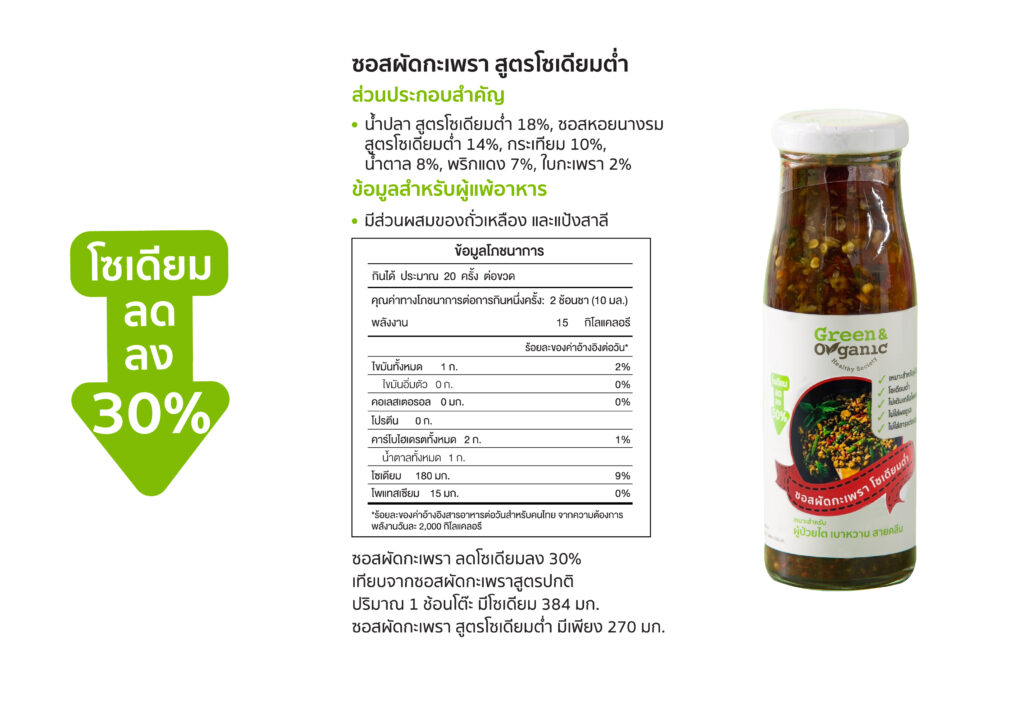 ซอสผัดกะเพราโซเดียมต่ำ