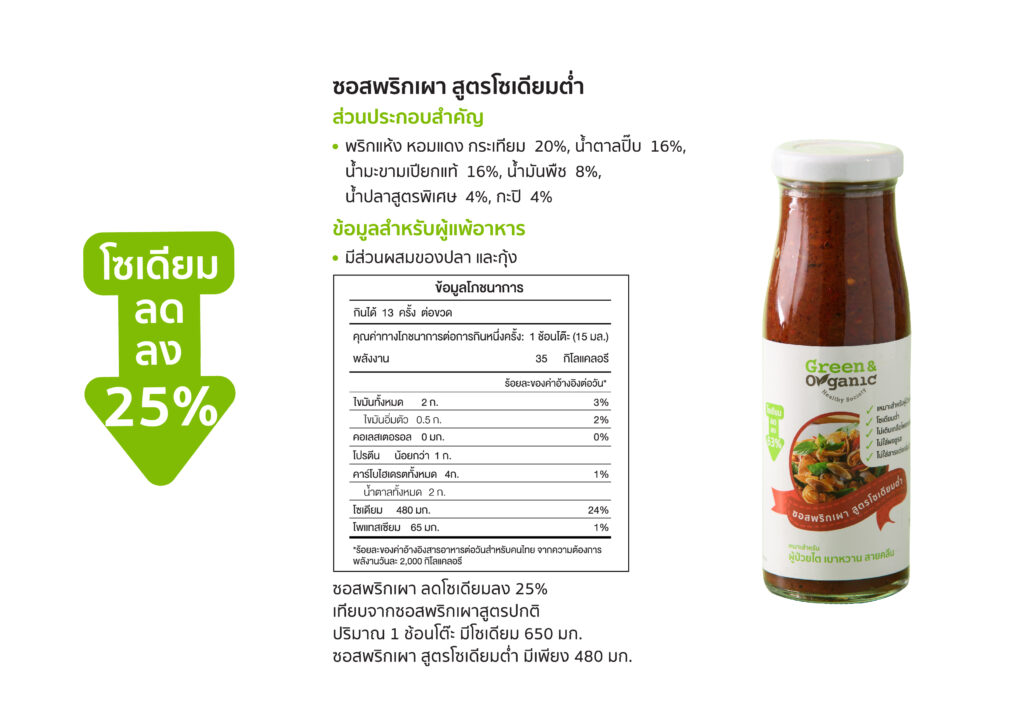 ซอสพริกเผาโซเดียมต่ำ