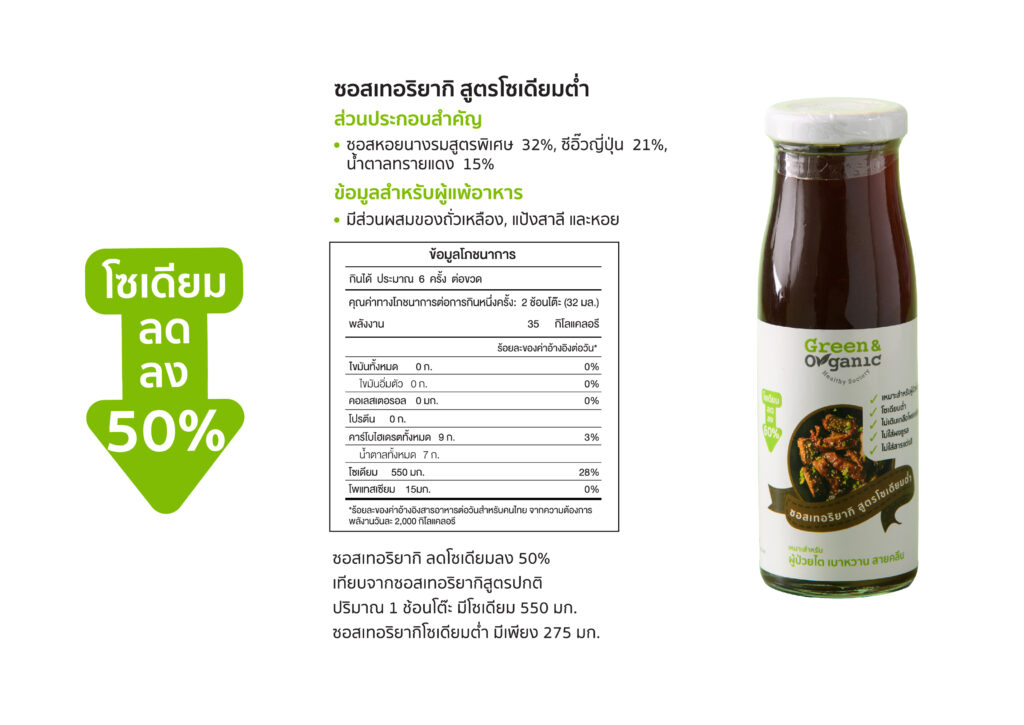 ซอสเทอริยากิโซเดียมต่ำ